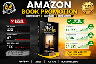 amazon book promotion amazon kindle book promotion amazon kdp ads book marketing