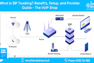 setup auto dailer sip trunk and sip trunk provider for outbound and inbound call