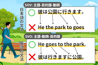 translate english to natural japanese with ai and human editing