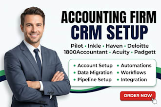 setup accounting firm pilot inkle haven deloitte 1800accountant acuity padgett