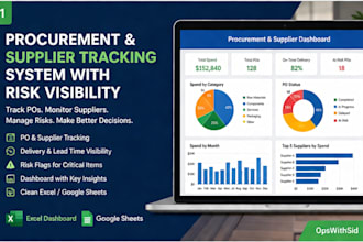 create a procurement, supplier tracking, and supply chain dashboard in excel