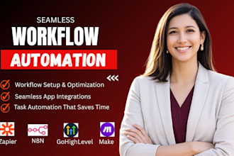 ai automation, ai agents, workflow automation, n8n automation