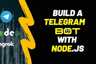 telegram mini app, mini app, telegram, telegram bot, telegram mini app