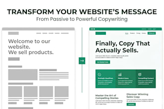 write persuasive copy that increases sales and conversions