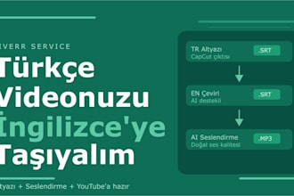 translate your turkish youtube videos to english with ai subtitles and voiceover