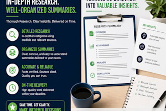 conduct  research and deliver a thorough well organized summary