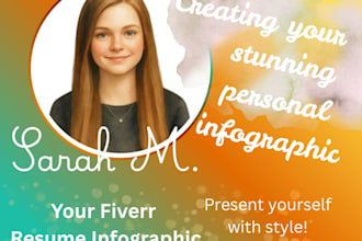 design a brief resume infographic to promote your business