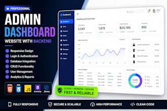 create a clean admin dashboard website