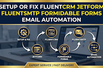 setup or fix fleuntcrm jet form fleunt smtp formidable form email automation