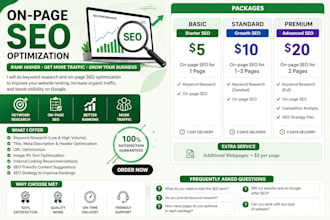 optimize your website for google ranking
