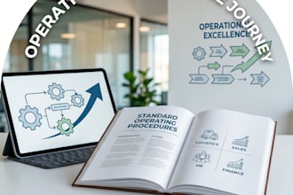 create standard operating procedure for your business