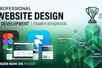 convert figma design to framer website