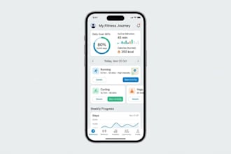 optimize your UI UX for better user experience