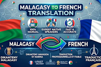 translate malagasy to french manually and professionally