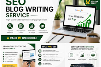 write blog posts captions and translate english to bengali