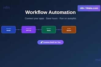 build you a powerful n8n or make automation workflow