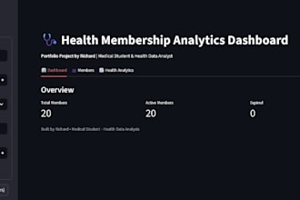 build a membership or client management tool in python