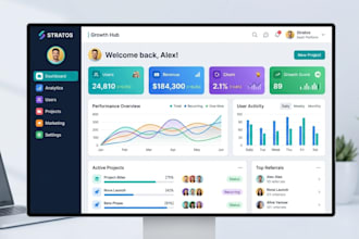 design intuitive UI UX for saas and startups