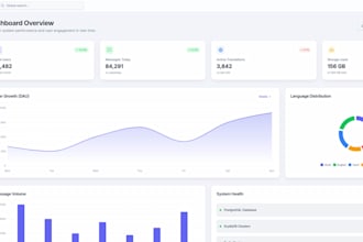 build full stack web apps with clean architecture