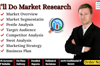 do market research, swot, pestle and trend analysis