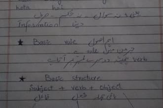 also provide you german grammer notes level vise