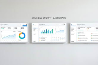 design UX focused interfaces for business growth