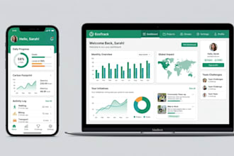 design responsive UI UX for web and mobile