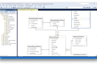 write, optimize and debug sql queries for your database