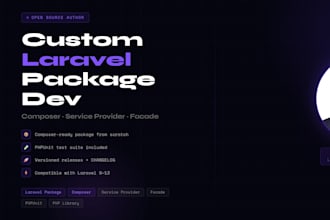 build a custom laravel package or reusable PHP library