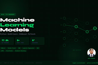 build a machine learning model using python with evaluation and insights