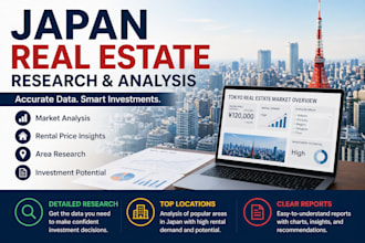 research real estate investment opportunities in japan
