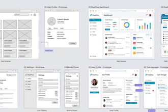 design website UI UX wireframes and prototypes