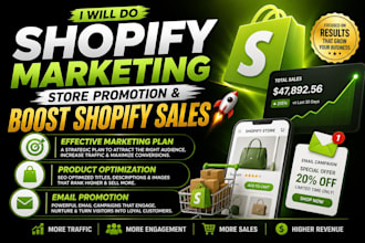 do shopify marketing for beauty store promotion and boost shopify skincare sales