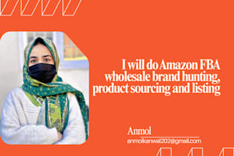 find profitable brands for amazon wholesale fba