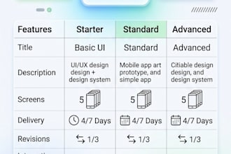 design UI UX in figma with clickable prototype