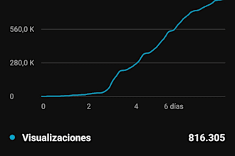 conseguir que tus redes sociales crezcan