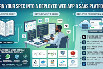 develop your webapp or saas from specs to production