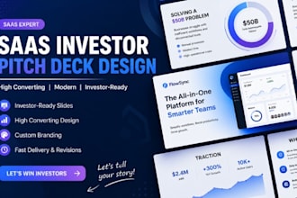 design saas investor presentation redesign, high converting pitch deck