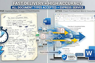 type scanned documents accurately and fast