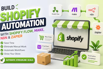 build shopify ecommerce automation with shopify flow, make com, n8n and zapier