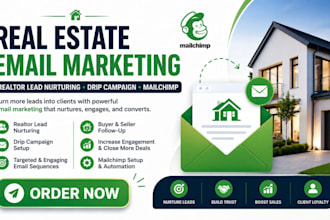 real estate email marketing, realtor lead nurturing, drip campaign, mailchimp