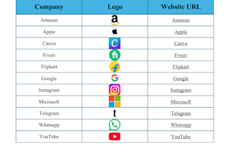 do data entry  copy paste  typing and excel work quickly and accurately
