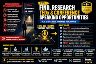 find, research tedx and conference speaking opportunities for you to apply to