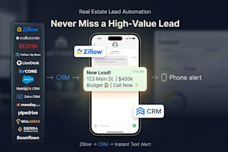 automate zillow and facebook leads into your CRM with instant followup