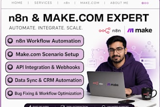 build n8n automations make com automation made com