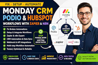 fix setup automate monday CRM podio hubspot workflows using zapier n8n