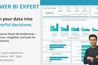 build an interactive power bi dashboard to track your team kpis