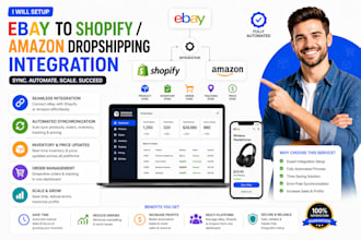 connect the shopify store to ebay dropshipping amazon, setup the shopify store