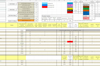 enter, sort and process your data with speed and accuracy