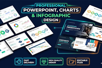 design powerpoint infographic gantt chart flowchart data presentation design